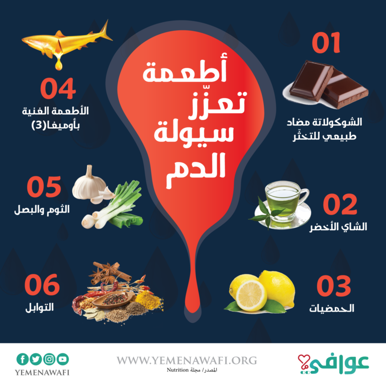 أطعمة تعزز سيولة الدم