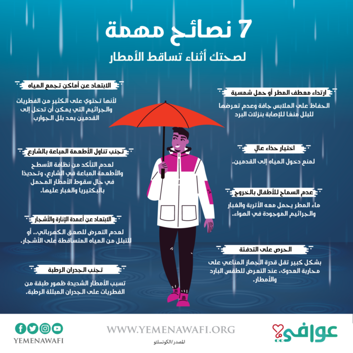 7 نصائح مهمة لصحتك أثناء تساقط الأمطار