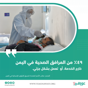 القطاع الصحي في اليمن ما يزال جريحاً جراء كوفيد-19